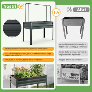 Letto per Orto in Cassetta con Serra da Giardino, Fioriera Rialzata da Giardino in Acciaio Zincato e PE, Aiuola Rialzata con Fori di Drenaggio da Esterno, 115 x 60 x 150 cm, Grigio