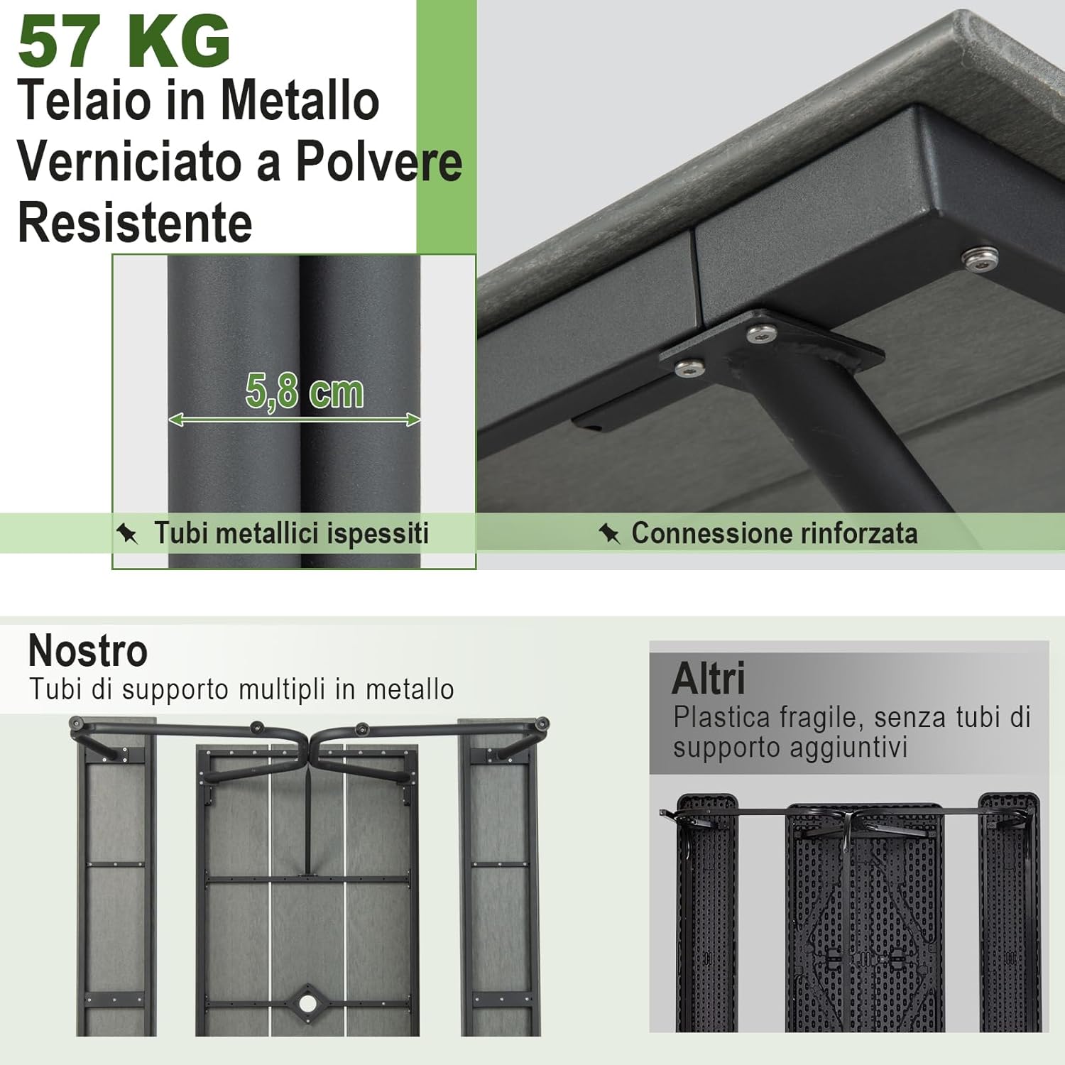 Tavolo con Panche da Esterno, Tavolo da Pranzo 183 CM con 2 Panche per 8 Persone, Tavolo da Picnic in Metallo e HDPE con Foro per Ombrellone, per Giardino Terrazzo (Grigio)