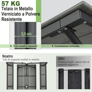 Tavolo con Panche da Esterno, Tavolo da Pranzo 183 CM con 2 Panche per 8 Persone, Tavolo da Picnic in Metallo e HDPE con Foro per Ombrellone, per Giardino Terrazzo (Grigio)
