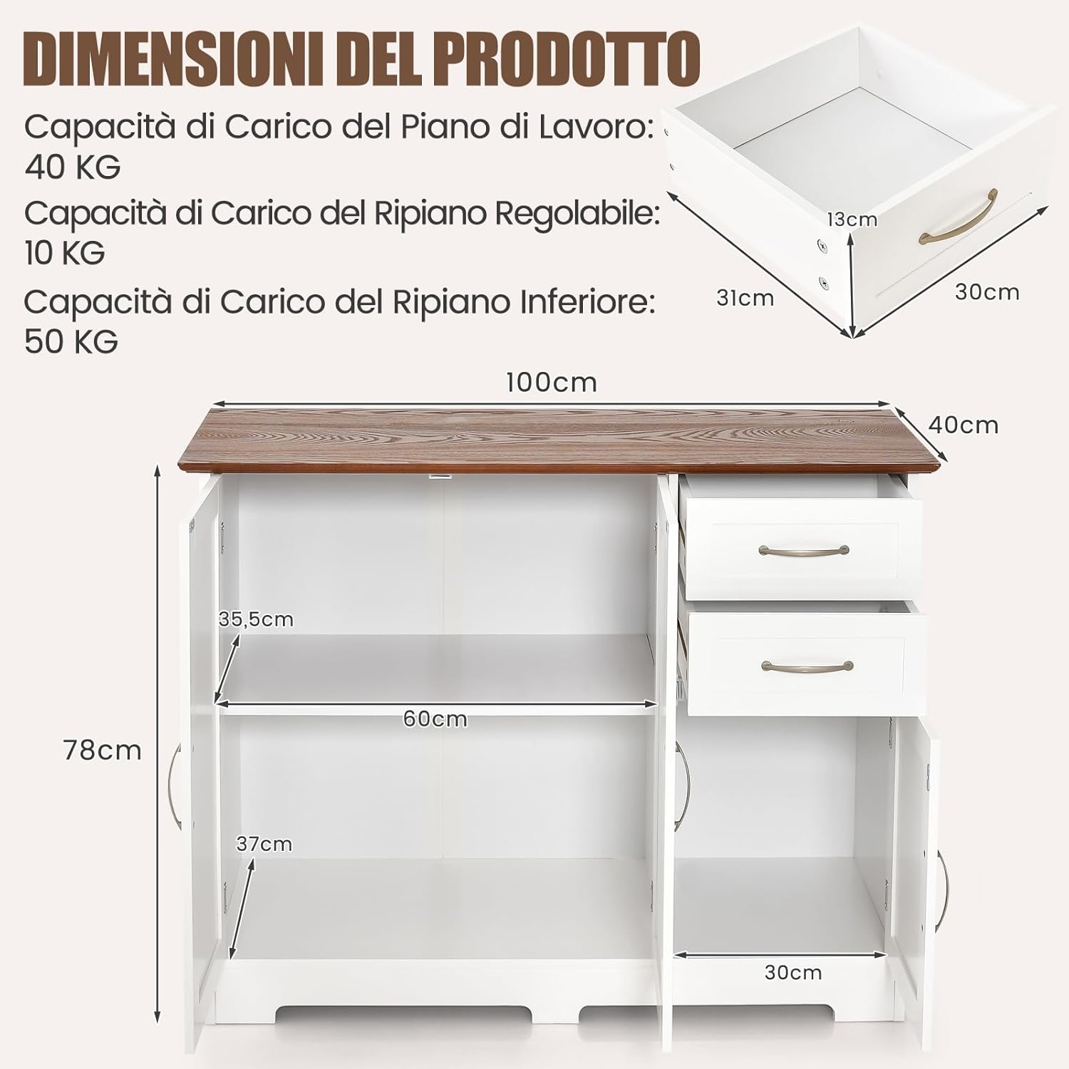 Credenza Buffet, Armadio di Stoccaggio Moderno con 2 Ante e 2 Cassetti, Ripiano Regolabile, Credenza Armadio di Stoccaggio per Cucina, Sala da Pranzo, Bianco