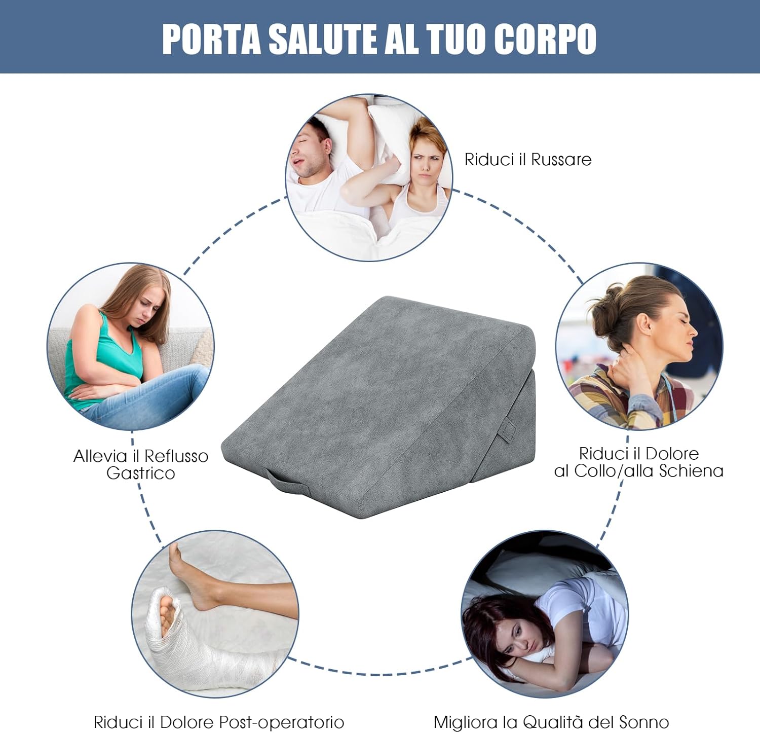 Cuscino a Cuneo per Letto, Cuscino da Lettura Relax e Multiuso, per Gambe Schiena e Ginocchio, con Fodera Lavabile, 55 x 52 x 33 cm