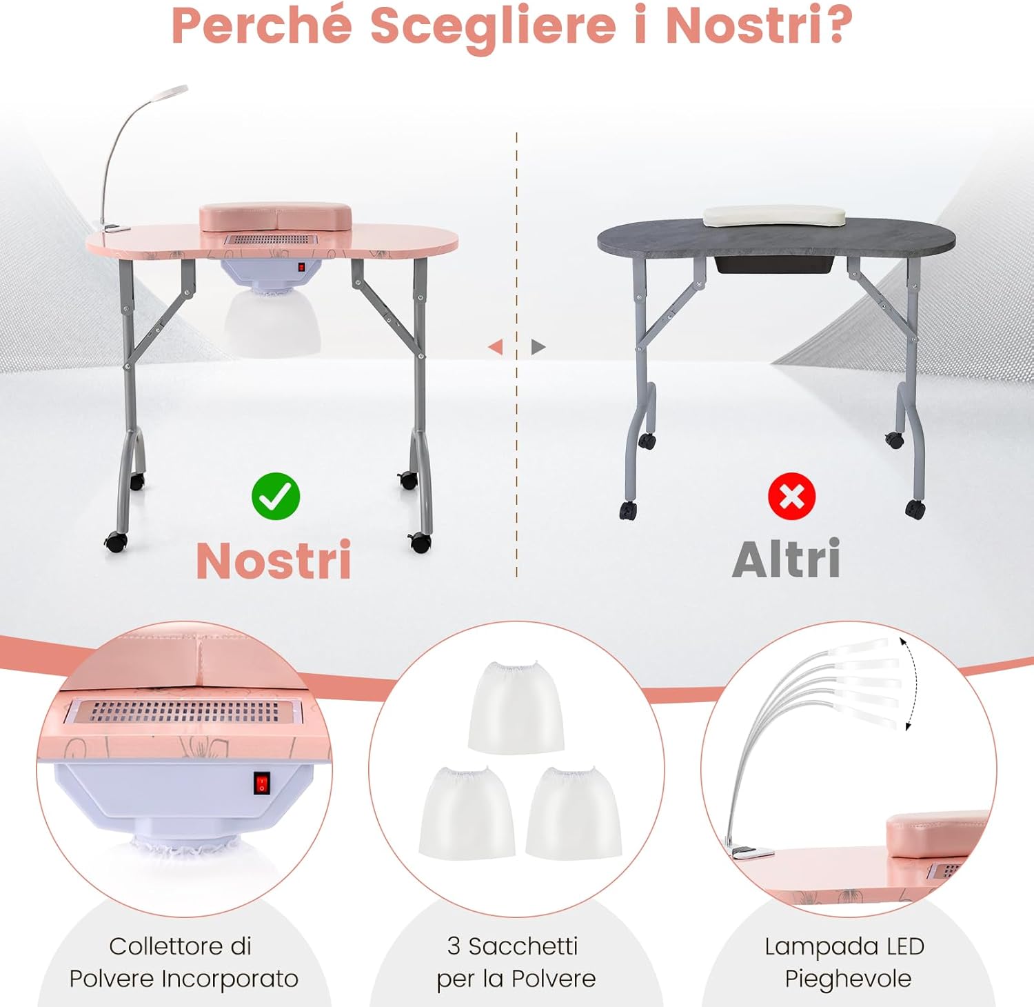 Tavolo per Manicure Pieghevole con Aspiratore, Tavolo per Unghie Portatile con Luce LED Regolabile, Cuscino Poggia Polso Rimovibile, Borsa da Trasporto e 4 Ruote Bloccabili (Rosa)