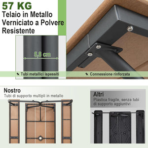 Tavolo con Panche da Esterno, Tavolo da Pranzo 183 CM con 2 Panche per 8 Persone, Tavolo da Picnic in Metallo e HDPE con Foro per Ombrellone, per Giardino Terrazzo (marrone)