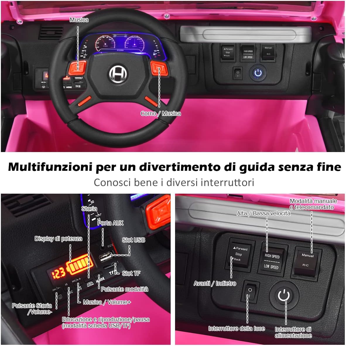 Auto Macchina Elettrica per Bambini 12V, Veicolo Elettrico a Batteria a 2 Posti, con Telecomando 2,4 G, Porta USB e AUX, per Bambini 3+ Anni (Rosa)