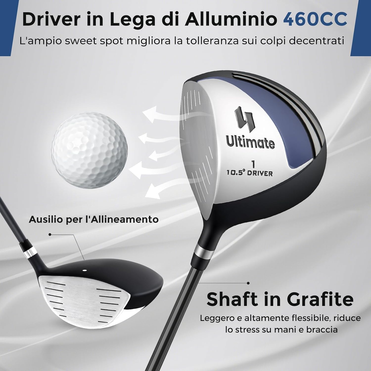 Set Completo di Mazze da Golf per Mancini da Uomo, Borsa Portatile con Supporto e Cappuccio Antipioggia, Include Driver 1 da 460CC, Fairway 3, Ibrido 4, Ferri 6, 7, 8, 9, P e Putter (Blu)