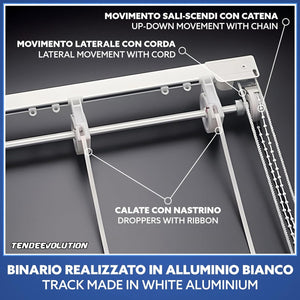 Bastone Tenda a Pacchetto Con Doppio Movimento, Binario Con Apertura Centrale a 10 Calate Lunghezza 280 CM Comando a sinistra