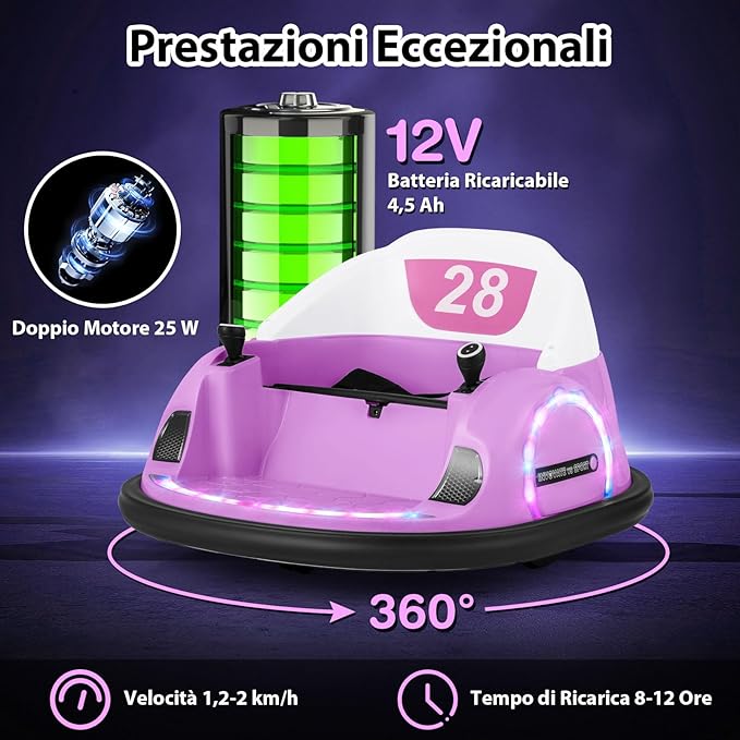 12V Autoscontro Elettrico per Bambini, Macchina Elettrica Cavalcabile con Telecomando, Luci Musica e Imbottitura Anti-collisione, Auto a Scontro per Bambini 18 Mesi + (Rosa)