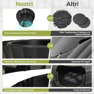 Lettiera per Gatti Smart con Rimozione Elettronica degli Odori e Sterilizzazione, Pianta Finta, Ciottoli, Tenda per la Porta, Paletta, Adatta per Gatti Grandi e Cuccioli (Nero)