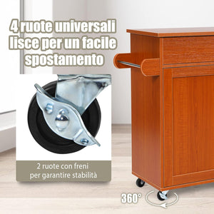 Carrello da Cucina con Ruote di Gomma, Scaffale per Microonde Carrello Servizio, Credenza Cucina Legno Moderno Elegante, 116 x 37 x 85 cm (Marrone)