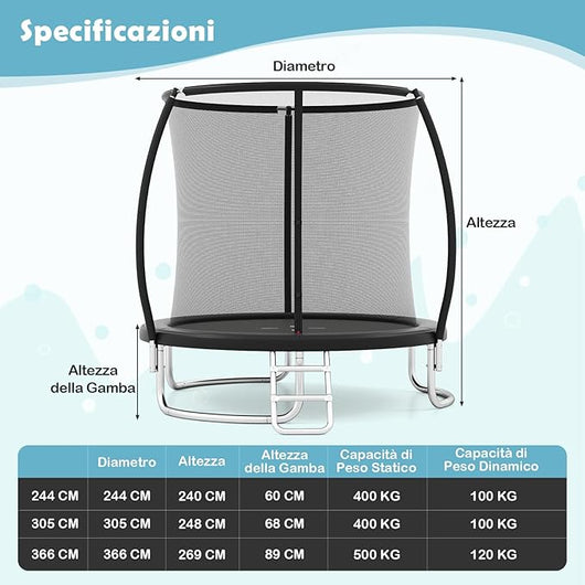 Trampolino Elastico per Bambini e Adulti 244 cm/305 cm/366 cm, Tappeto Elastico da Esterno con Rete di Sicurezza, Scala e Telaio in Acciaio Zincato Antiruggine