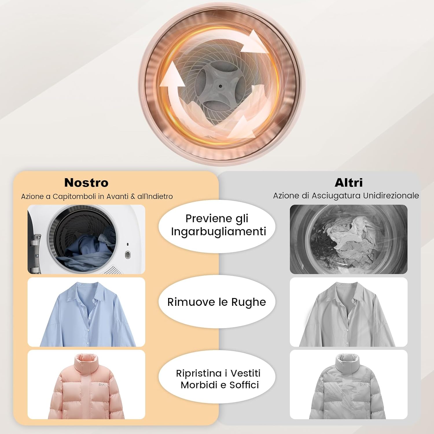 800W Asciugatrice Portatile, Asciugatrice Compatta con Cestello in Acciaio Inox 5kg, panello a LED e Asciugatura Intelligente, Ideale per Casa Appartamento, 48x40x56 cm [Classe di efficienza energetica C]