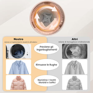 800W Asciugatrice Portatile, Asciugatrice Compatta con Cestello in Acciaio Inox 5kg, panello a LED e Asciugatura Intelligente, Ideale per Casa Appartamento, 48x40x56 cm [Classe di efficienza energetica C]