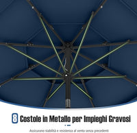 Ombrellone da Patio 313 cm con 32 Luci LED, Tetto Ventilato a 3 Piani, Inclinazioni Regolabili, Manovella, 8 Stecche, Ombrellone da Giardino, Piscina, Spiaggia