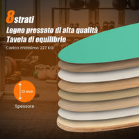 Balance Board in Legno, Tavola di Equilibrio con Rullo e Tappetino per Allenamento Skateboard Hockey Snowboard Surfing, per Esercizi Equilibrio e Tonificazione Core, Portata 227 kg (Verde)