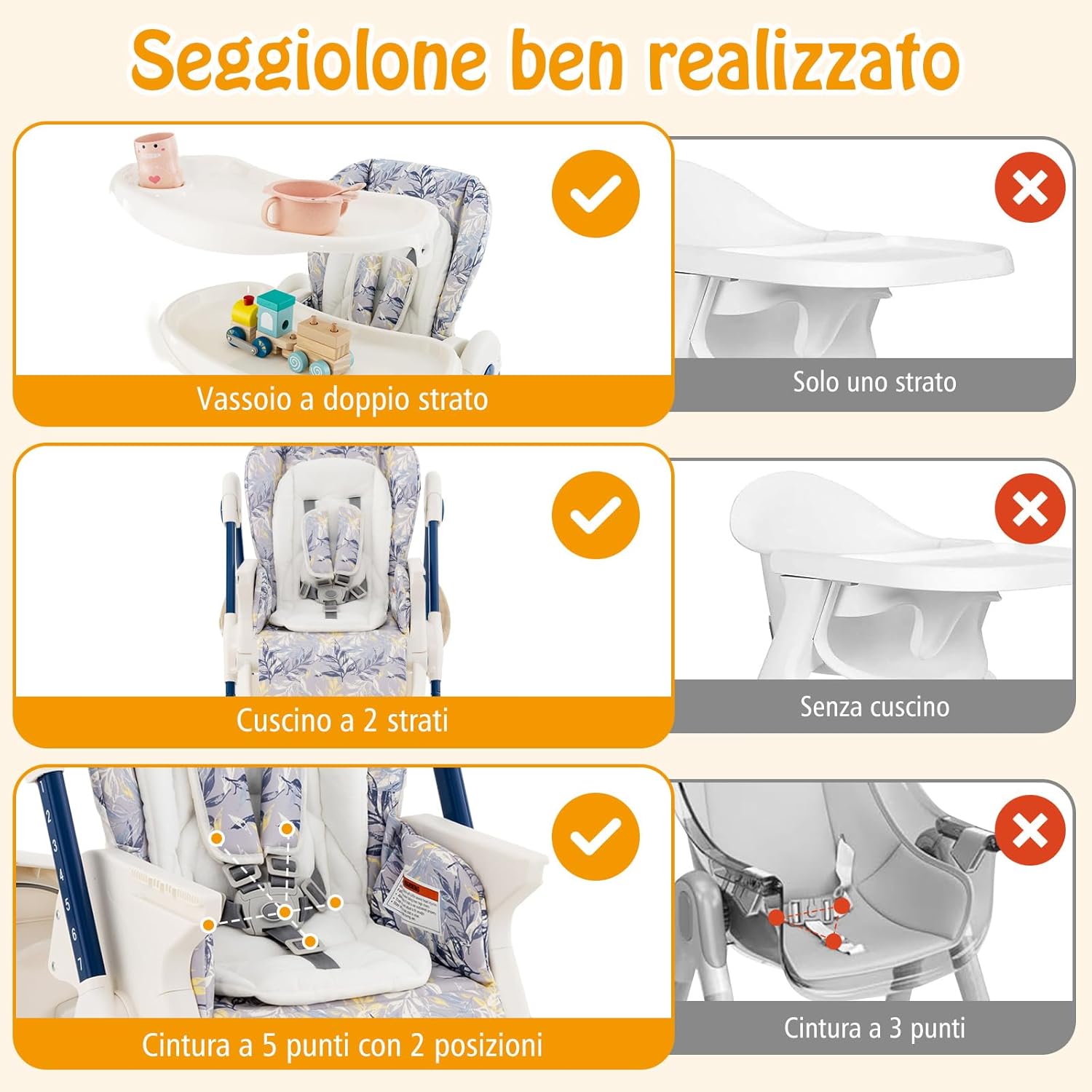 Seggiolone Pappa per Bambini e Neonati, Seggiolone Pieghevole Multifunzione con Ruote, Altezza Regolabile, Poggiapiedi e Schienale, Vassoio Rimovibile, per 6-36 Mesi (Blu)