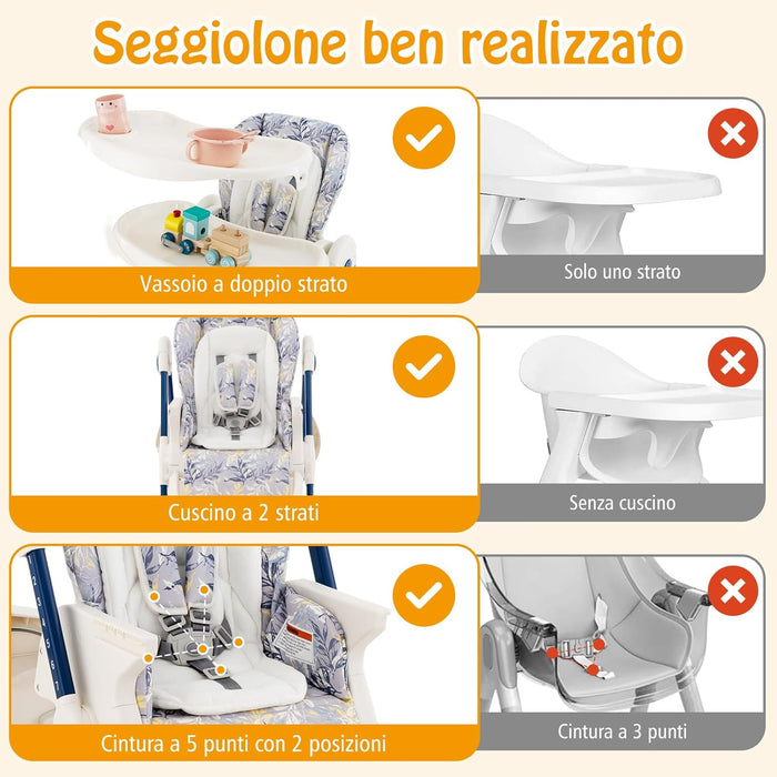 Seggiolone Pappa per Bambini e Neonati, Seggiolone Pieghevole Multifunzione con Ruote, Altezza Regolabile, Poggiapiedi e Schienale, Vassoio Rimovibile, per 6-36 Mesi (Blu)