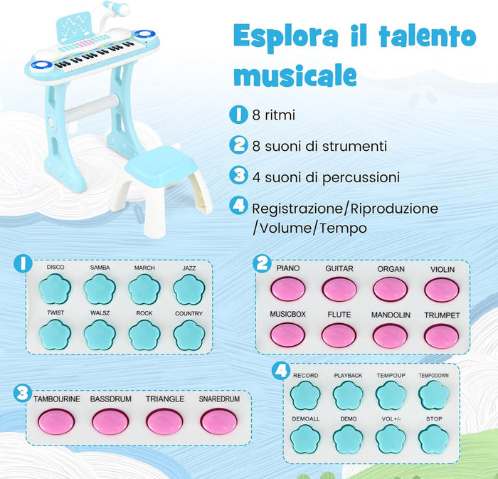 Tastiera Pianoforte a 37 Tasti per Bambini, Piano Elettronico per Bambini con Microfono, Sgabello e Supporto per Spartiti, 8 Ritmi e 8 Strumenti, per Bambini 18+ Mesi (Blu)