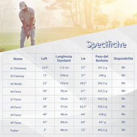 Set Completo di Mazze da Golf da Uomo, 9 Pezzi, Include Driver in Lega, Legno Fairway 3, Ibrido 4, Ferri 6, 7, 8, 9 e P, Putter e Copri Testa per Golfisti Destrimani