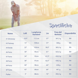 Set Completo di Mazze da Golf da Uomo, 9 Pezzi, Include Driver in Lega, Legno Fairway 3, Ibrido 4, Ferri 6, 7, 8, 9 e P, Putter e Copri Testa per Golfisti Destrimani