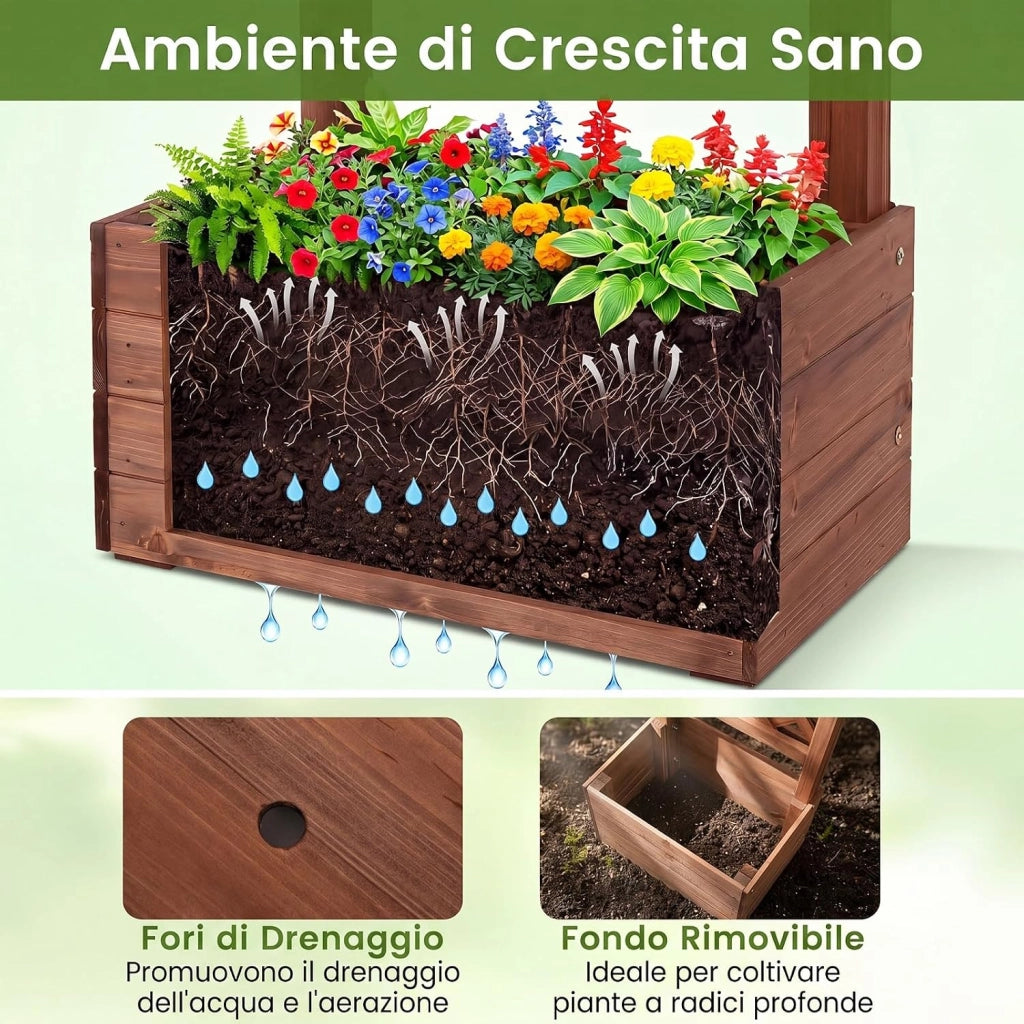 Arco da Giardino con 2 Fioriere, Pergola Esterno per Rampicanti | Pergolato Decorativo in Legno con 2 Grigliati e Tettuccio, per Matrimonio e Feste, 208 x 55 x 220 cm