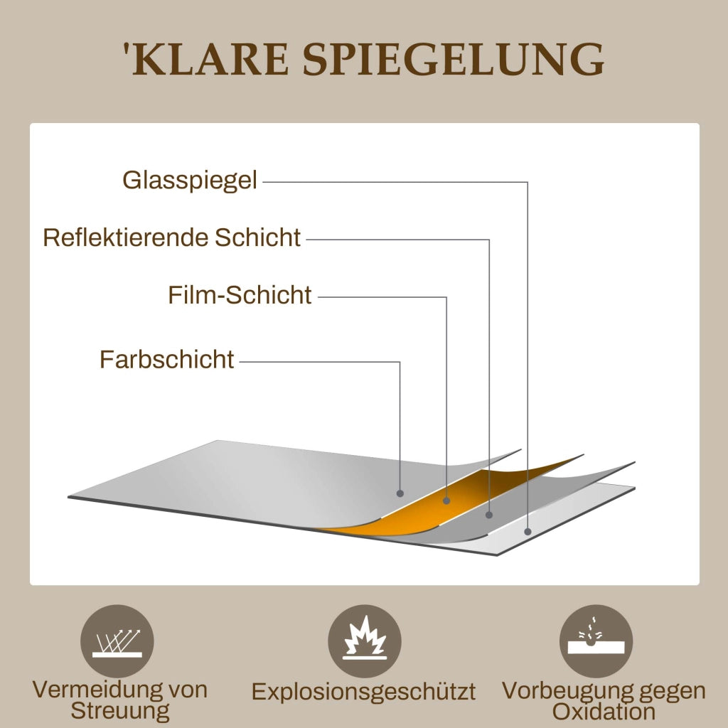 Specchio da Parete con Cornice in Metallo Finestra ¨C zephmum ¨C Oro 110x65 cm
