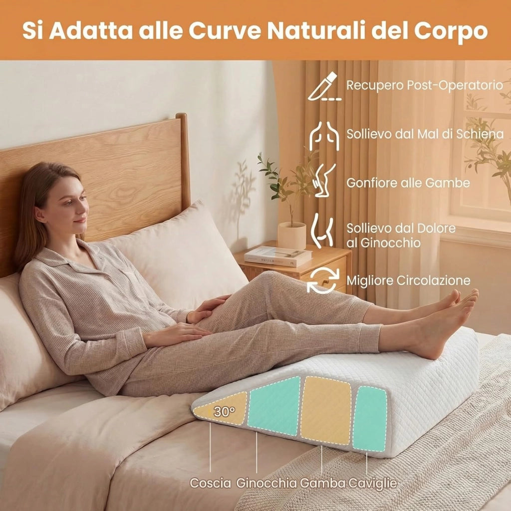 Cuscino per Gambe, Cuscino a Cuneo di Memory Foam, con Rivestimento Traspirante Smontabile, Cuneo in Schiuma per Dopo un Intervento Chirurgico Gravidanza e Lesione (Bianco)