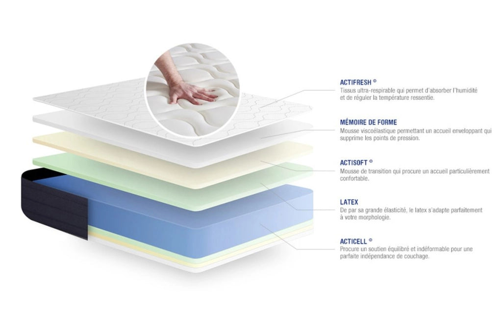 Materasso Actilatex sleep 75x190cm - Spessore : 22cm - Lattice e memory foam - Bilanciato