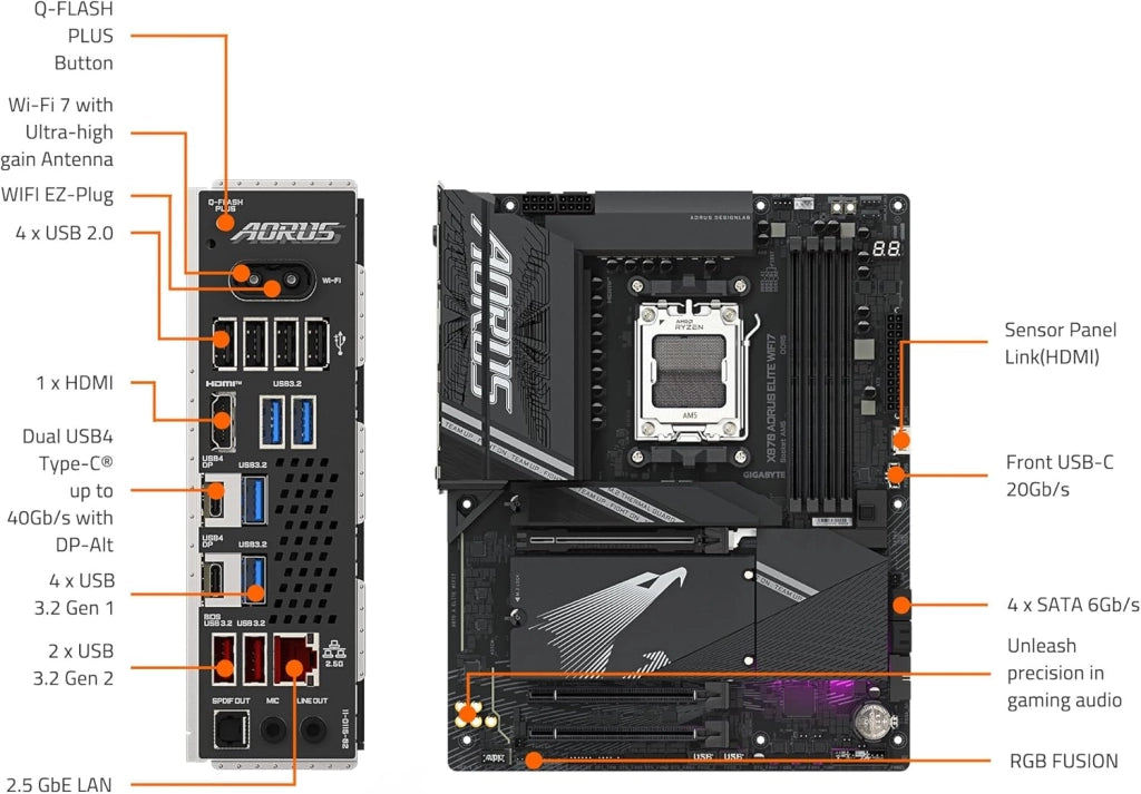 X870 AORUS ELITE WIFI7 Scheda Madre - Supporta CPU AMD Ryzen 9000, 16+2+2 fasi VRM, fino a 8000MHz DDR5 (OC), 3xPCIe 5.0 + 1xPCIe 4.0, Wi-Fi 7, LAN 2.5GbE, USB 4