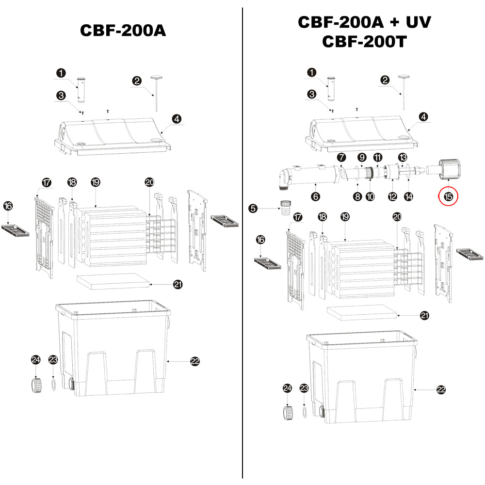 Pezzo di ricambio per filtro per laghetti Bio CBF-200T CBF-200U Unità di collegamento UV