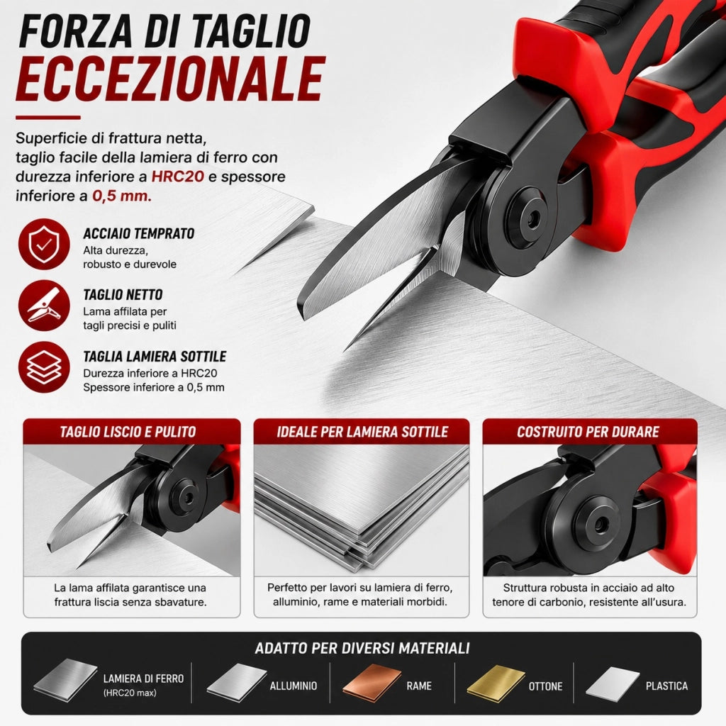 Pinze Pinza Multiuso 5 in 1 Con 5 Teste Intercambiabili con Custodia SJP8029