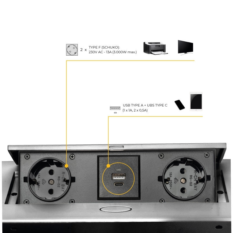 Multiconnettore Atom 26, 225x111mm, 2 prese Schuko, 1 USB Tipo A, 1 USB Tipo C, 1 RJ45, 1 HDMI, Zama-Acciaio-Plastica,..