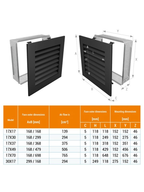 Griglia di ventilazione per camino Nera- Hide 17x37