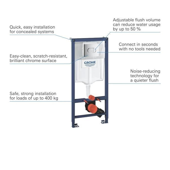 GROHE - Confezione da toilette