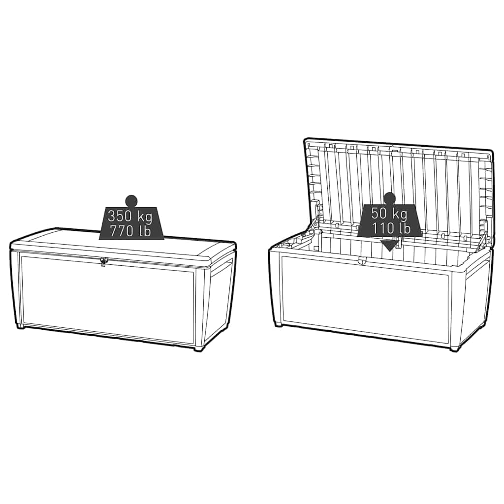 Keter Contenitore da Giardino Sumatra 511 L 407752