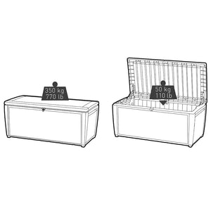 Keter Contenitore da Giardino Sumatra 511 L 407752