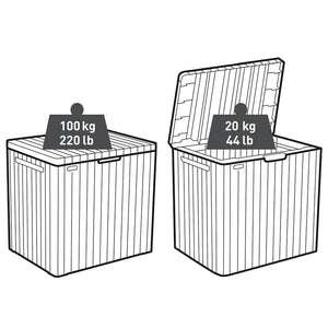 Keter Contenitore da Giardino City 113 L 422810