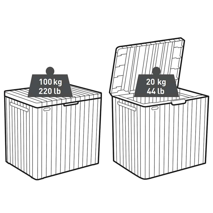 Keter Contenitore da Giardino City 113 L 422810