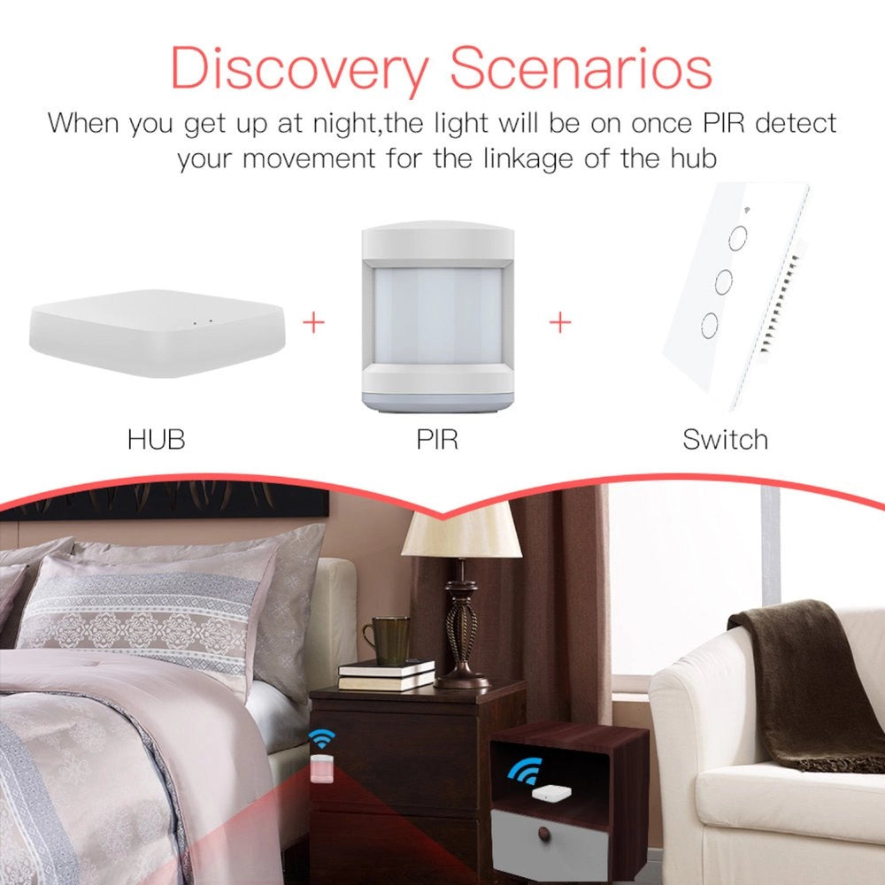 Gateway HUB Protocollo ZigBee 3.0, WIFI 2.4G TUYA, Smart Life, Bianco, 65X65X15mm