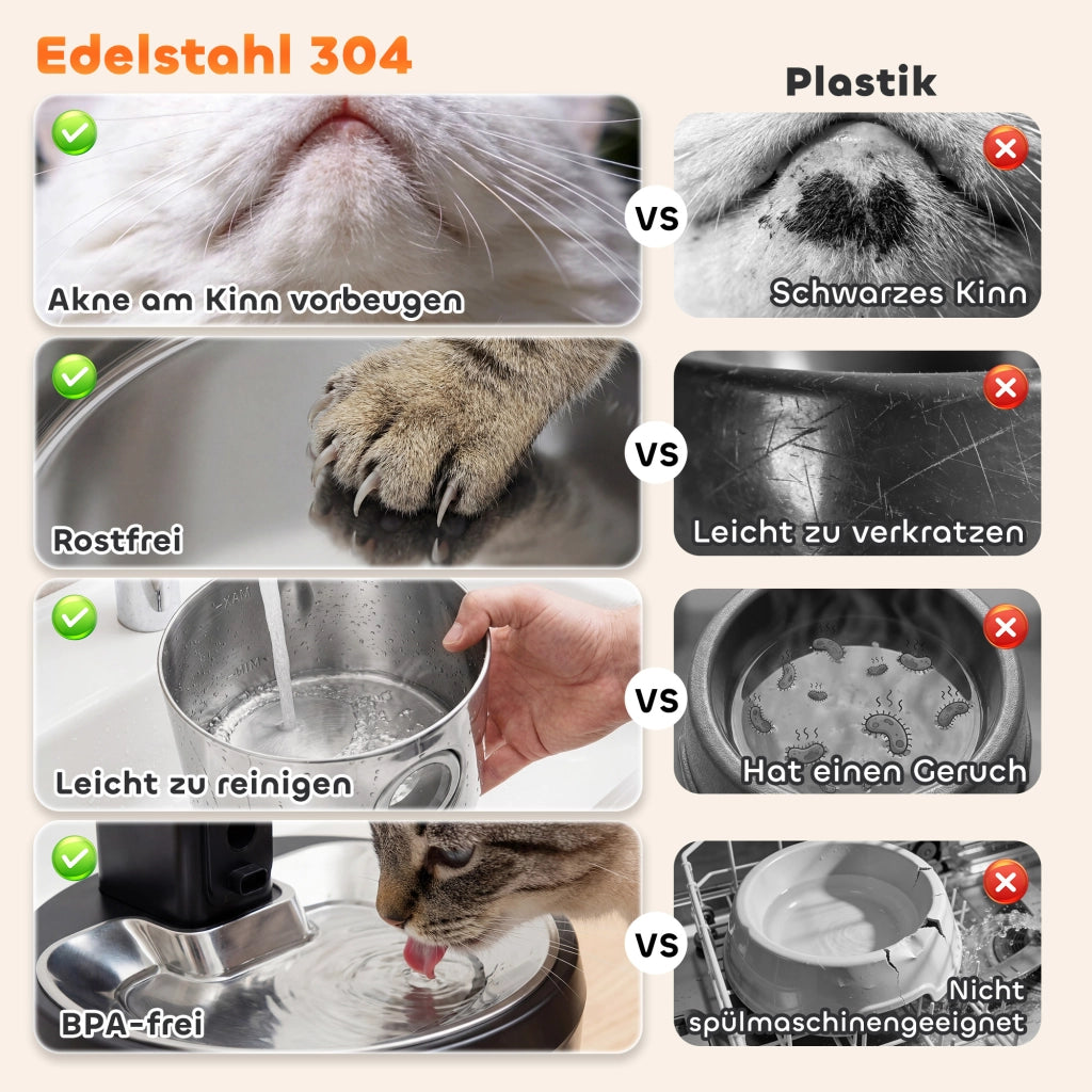 Fontanella per Gatti 4L ¨C Zephmum ¨C Senza Fili Inox con Sensore di Movimento 6 Filtri