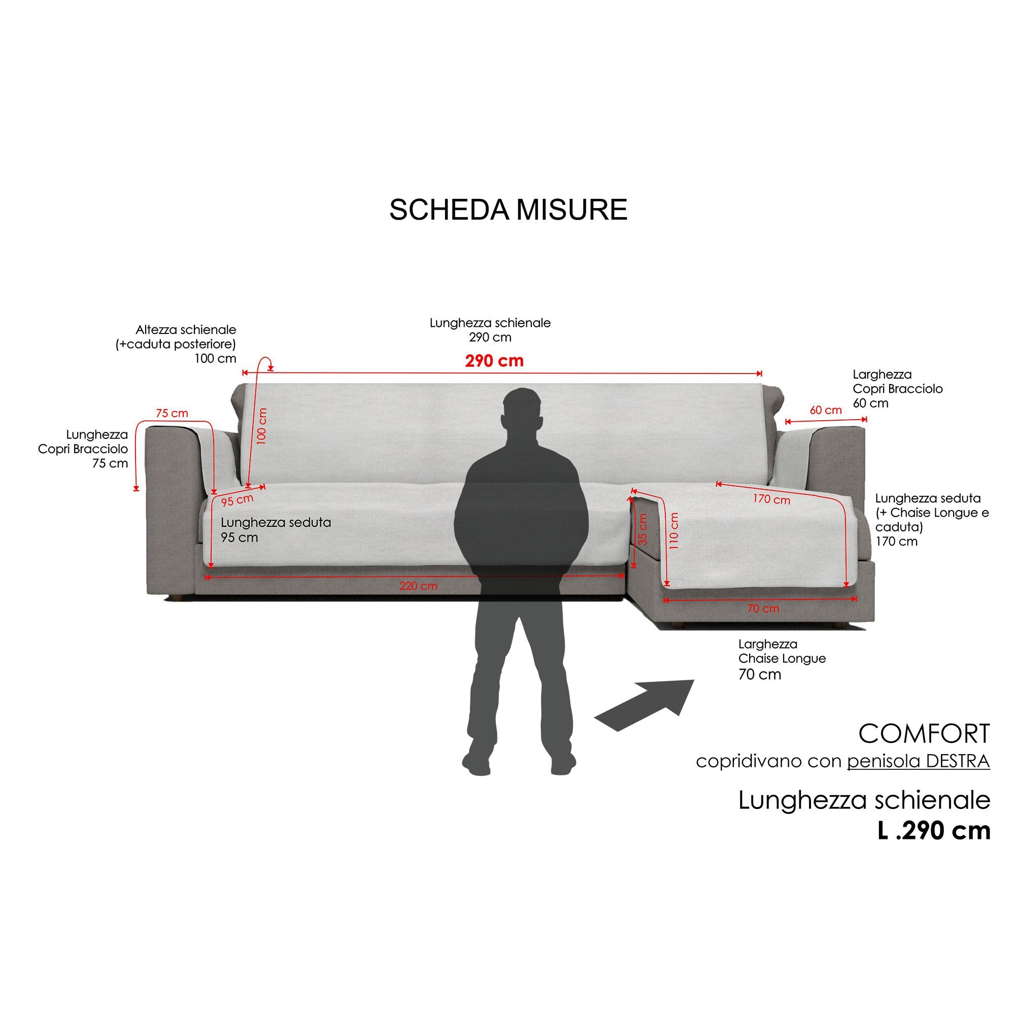 Copridivano con Penisola Destra Seduta 290 cm in Poliestere e Cotone Grigio Scuro