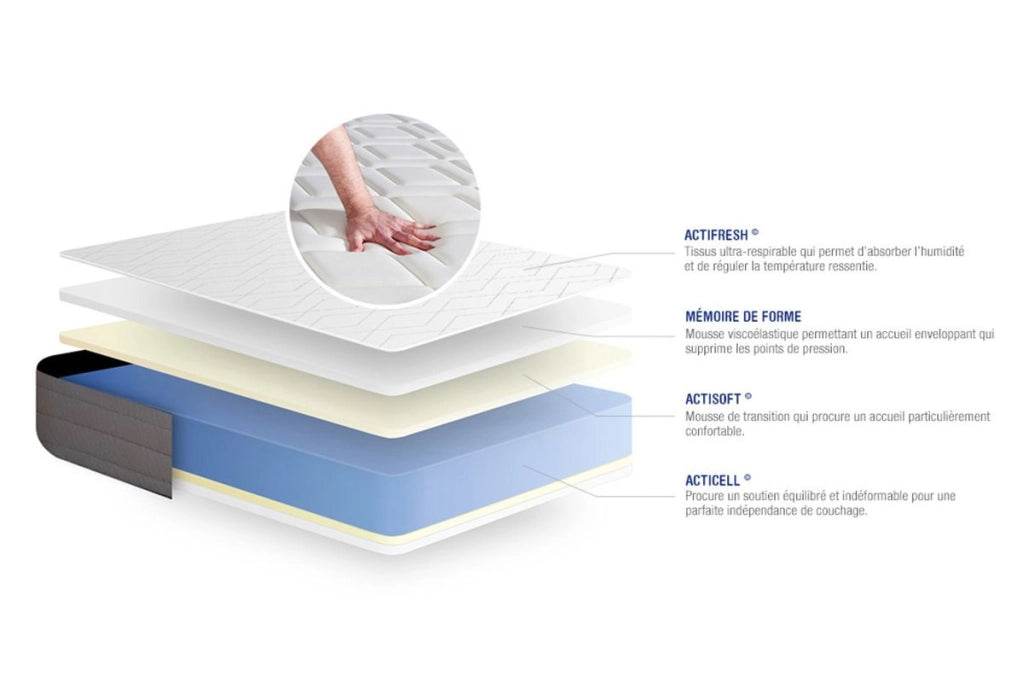 Kit rete e materasso matrimoniale Actimemo dream 80x200cm - Spessore : 22cm- memory foam - Moderatamente rigido