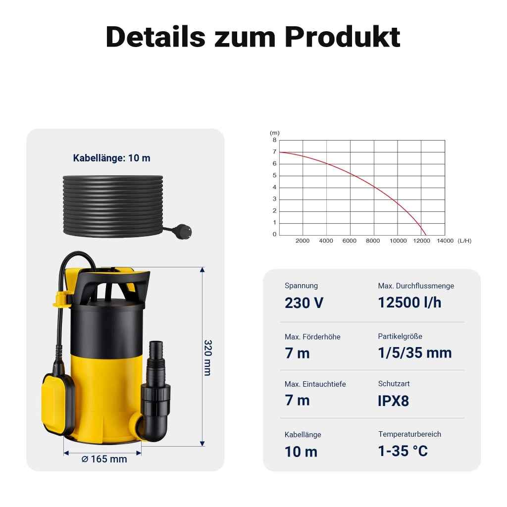 Pompa sommersa ad aspirazione piatta 3in1 550 W, portata 12500 l/h, per acque chiare e scure, con galleggiante e termoregolazione, per cantine, stagni, piscine, pozzi