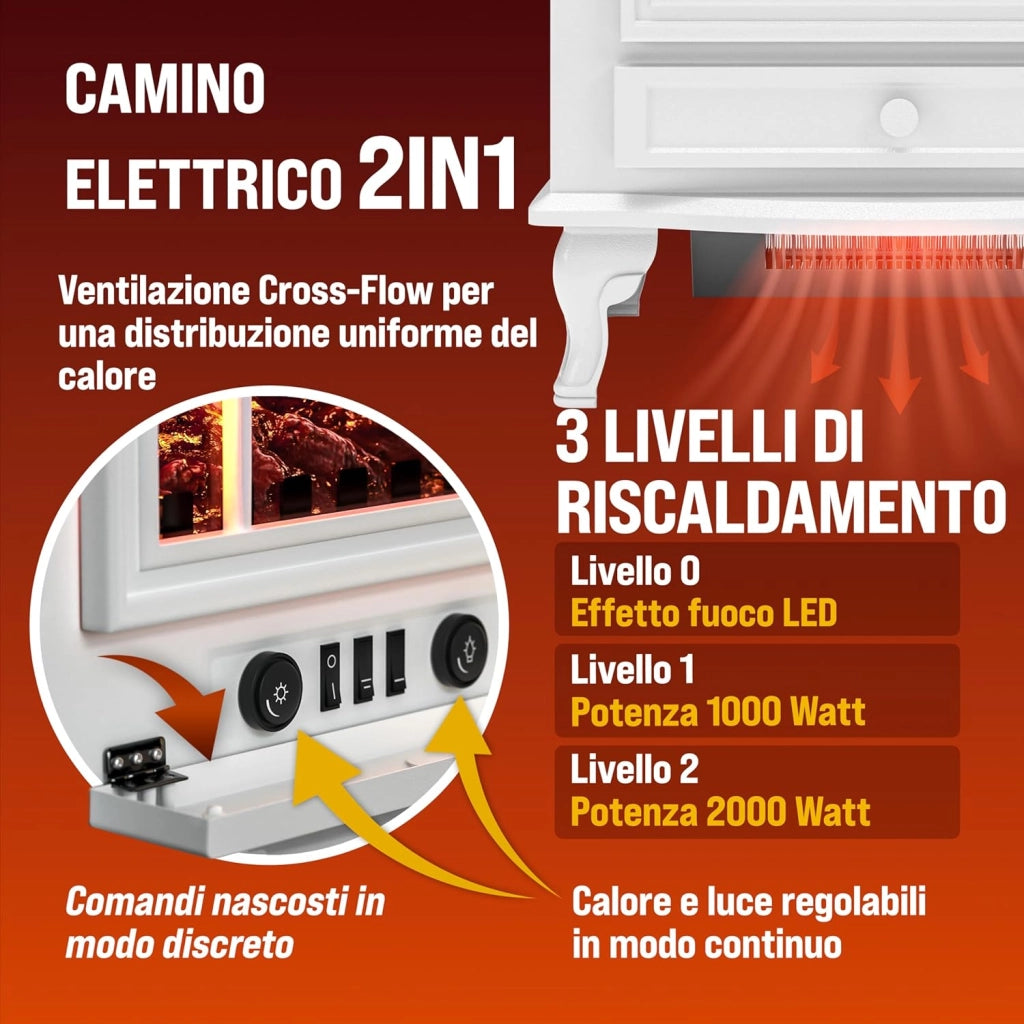 DEUBA® Camino Elettrico 2000W 60x28x50cm Termocamino Luce LED Effetto Fiamma Stufa Elettrica Caminetto finto a Corrente Stile Antico Bianco