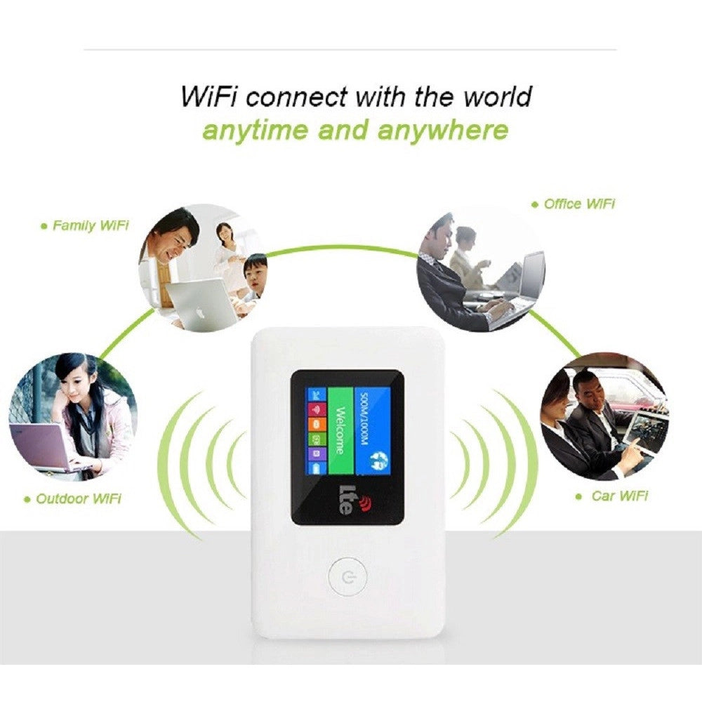 Trade Shop - Modem 4g Wi-fi Ltee Portatile Router 4g 150mbps Hotspot Universale -