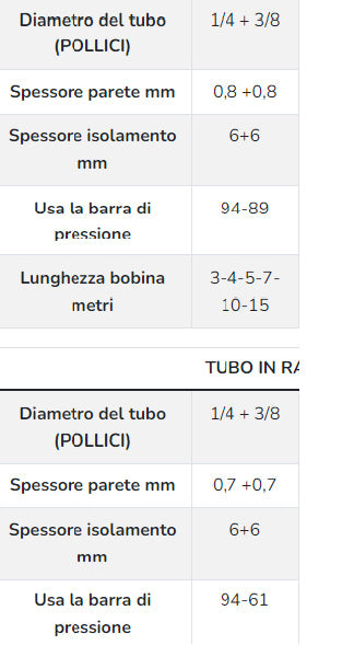 KIT TUBI RAME 3 MT Cartellati montaggio climatizzatore 9000/12000  1/4 - 3/8 raccordi tubo condensa condizionatore
