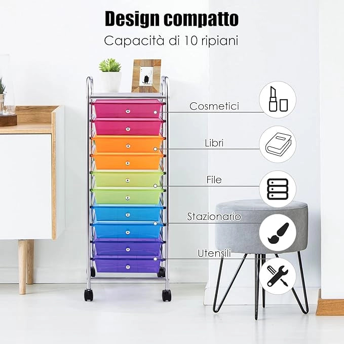 Carrello con 10 Cassetti da Stoccaggio, Cassettiera di Metallo e Plastica, Contenitore Multiuso con Ruote a Freno, per Casa e Ufficio (Multicolore)
