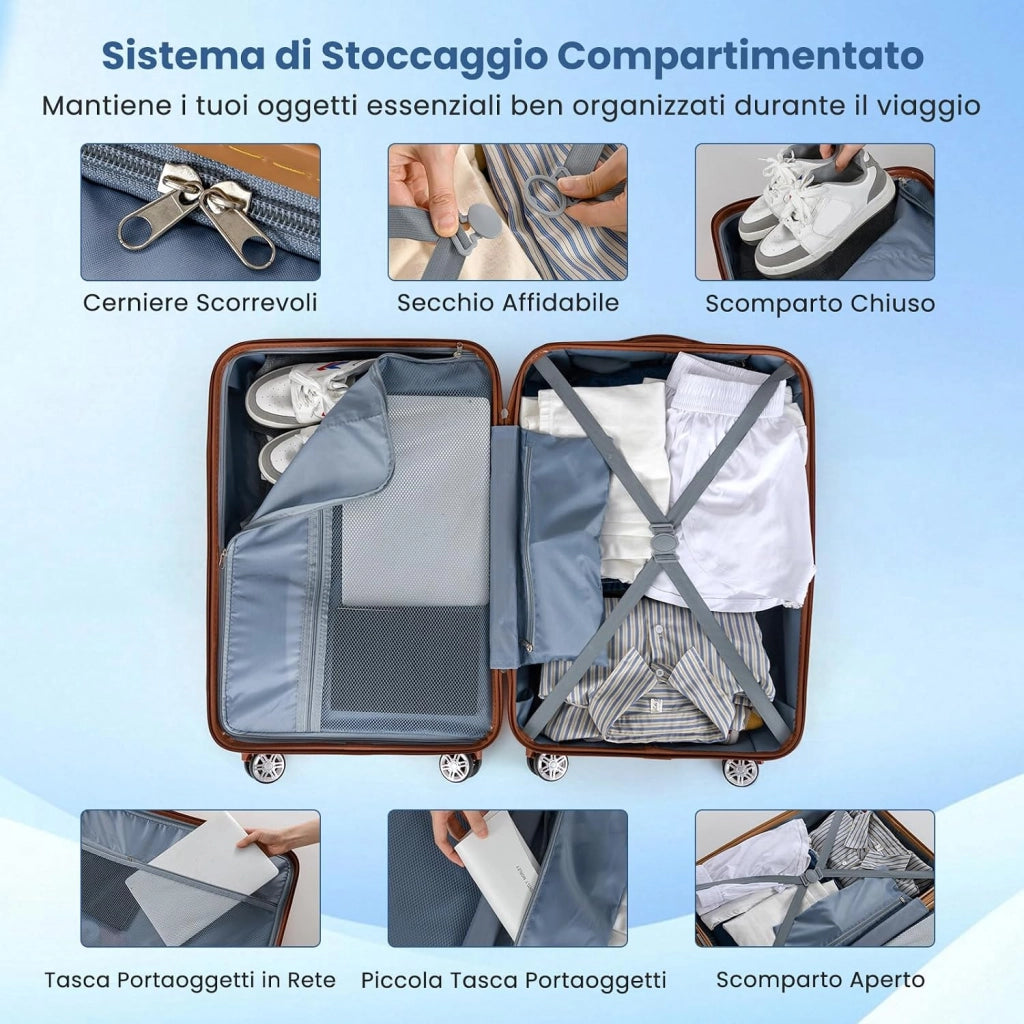Set di Valigie Rigide 3 Pezzi, Set Valigia da Viaggio in ABS con TSA Lucchetto, Manico Telescopico in Alluminio e Ruote Piroettanti, 20", 24", 28" (Blu Scuro)