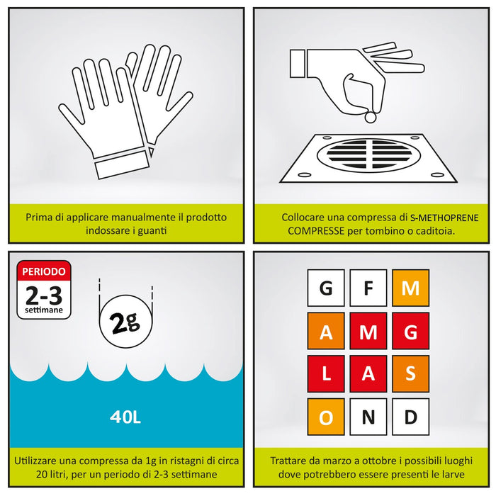 Larvicida anti-zanzare  25 compresse da 2 gr.