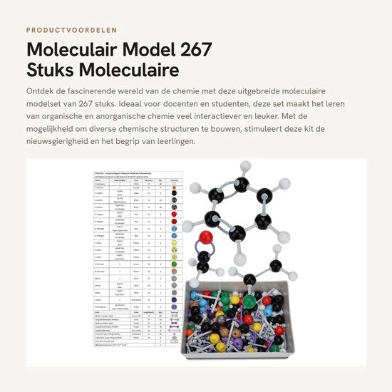 Struttura Molecolare Modello 267 Pezzi - Modello di Struttura Organica/Inorganica - Kit Chimico Molecolare - Plastica Amichevole con l'Ambiente - Adatto per l'Istruzione - Set di Costruzione Molecolare