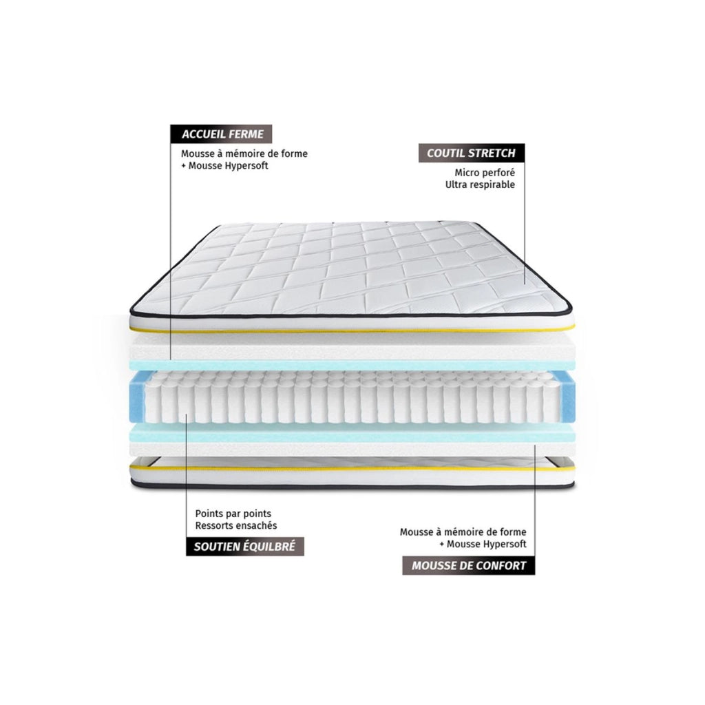 Pacchetto letto completo - Materasso 200x200cm + Box spring con doghe (kit) + 2 cuscini + Piumone - Flexy